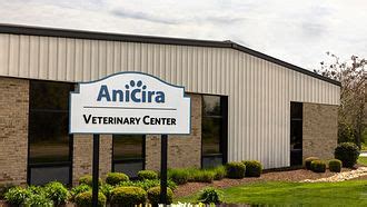 Anicira – Affordable Vet Care.